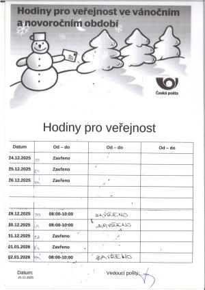 Pošta Partner - hodiny pro veřejnost přes vánoční svátky